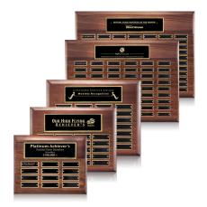 Sedgewick - Perpetual Plaques