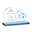 Blue, Clear, Victoria/Sky Blue Blue, Clear, Victoria/Sky Blue