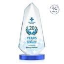 Clear;Clear Clear;Clear