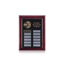 Noranda Perpetual Plaque