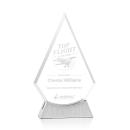 Wroxton Crystal Award