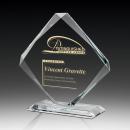 Tetrad Glass Award