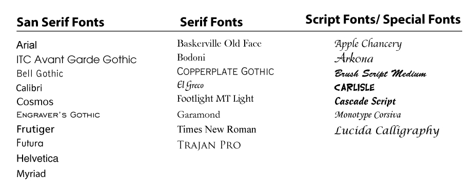 Best Fonts for Award Engraving